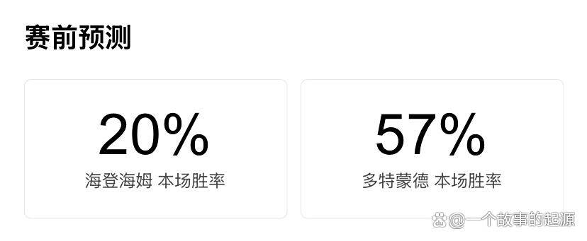 德甲战火重燃：海登海姆对阵多特蒙德，伤病满营大黄蜂能否顺利过关